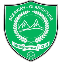 Beerwah Glass club logo
