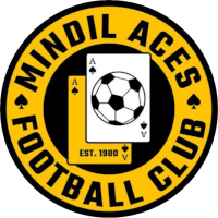 Logo of Mindil Aces FC