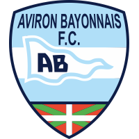 Aviron Bayonnais FC clublogo