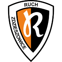 Logo of MKS Ruch Zdzieszowice