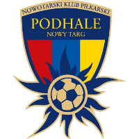NKP Podhale Nowy Targ logo