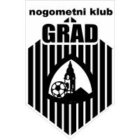 NK Grad club logo