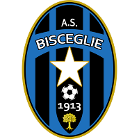 AS Bisceglie Calcio 1913 clublogo