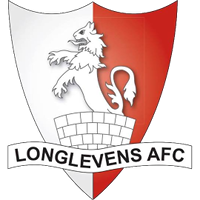 Longlevens