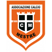 Logo of AC Mestre