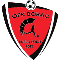 OFK Borac club logo