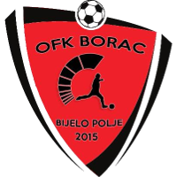 OFK Borac