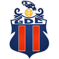 GD O Coruchense logo