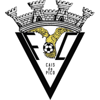 Vitória FC do Pico logo