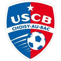 Logo of US Choisy-au-Bac