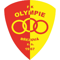 Březová club logo