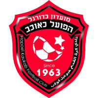 Hapoel Kaukab club logo