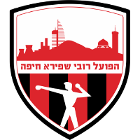 Logo of SC Haifa Robi Shapira