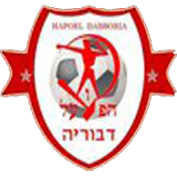Logo of Hapoel Daburiya FC