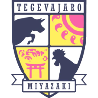 
														Logo of Tegevajaro Miyazaki														