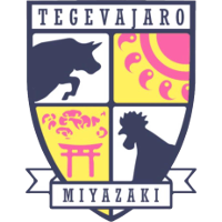 Tegevajaro