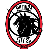 Mildura City