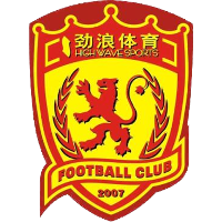 CQ Jinlang club logo