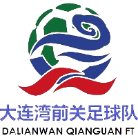 Dalian Wan FC club logo