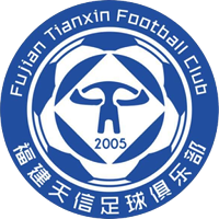Fujian Tianxin