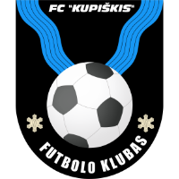 FK Kupiškis