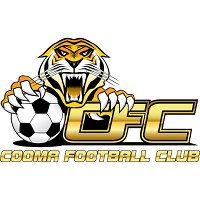 Cooma FC B club logo