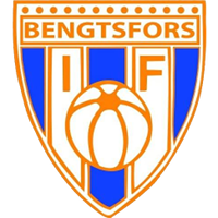 Bengtsfors club logo