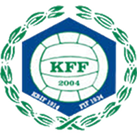 Klippans club logo