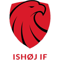 Ishøj IF logo