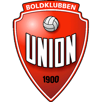 BK Union clublogo