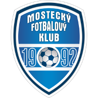 Mostecký FK