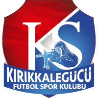 Kırıkkale Büyük Anadoluspor logo