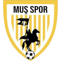 Logo of Muş 1984 Muşspor