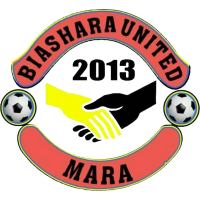 Logo of Biashara United