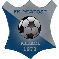 Kikači club logo