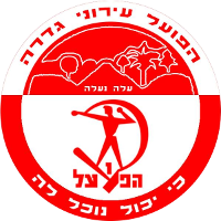 Hapoel Gedera club logo