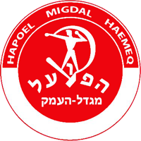 Hapoel Migdal HaEmek FC logo
