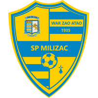 SP Milizac