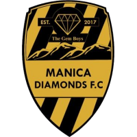 Man. Diamonds club logo