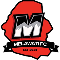 Melawati