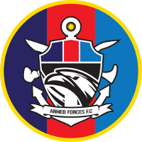 Armed Forces