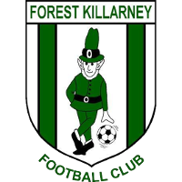 Forest Killarney FC clublogo