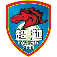 Chaoyue club logo