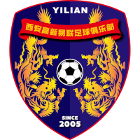 Xi'an Gaoxin Yilian FC clublogo