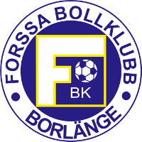 Forssa BK logo