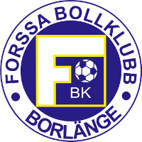 Logo of Forssa BK