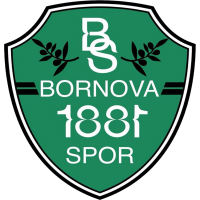 Bornova 1881