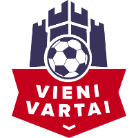 Vieni Vartai club logo