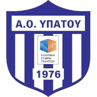 Logo of AO Ypato