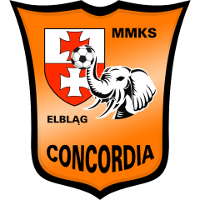 Concordia club logo